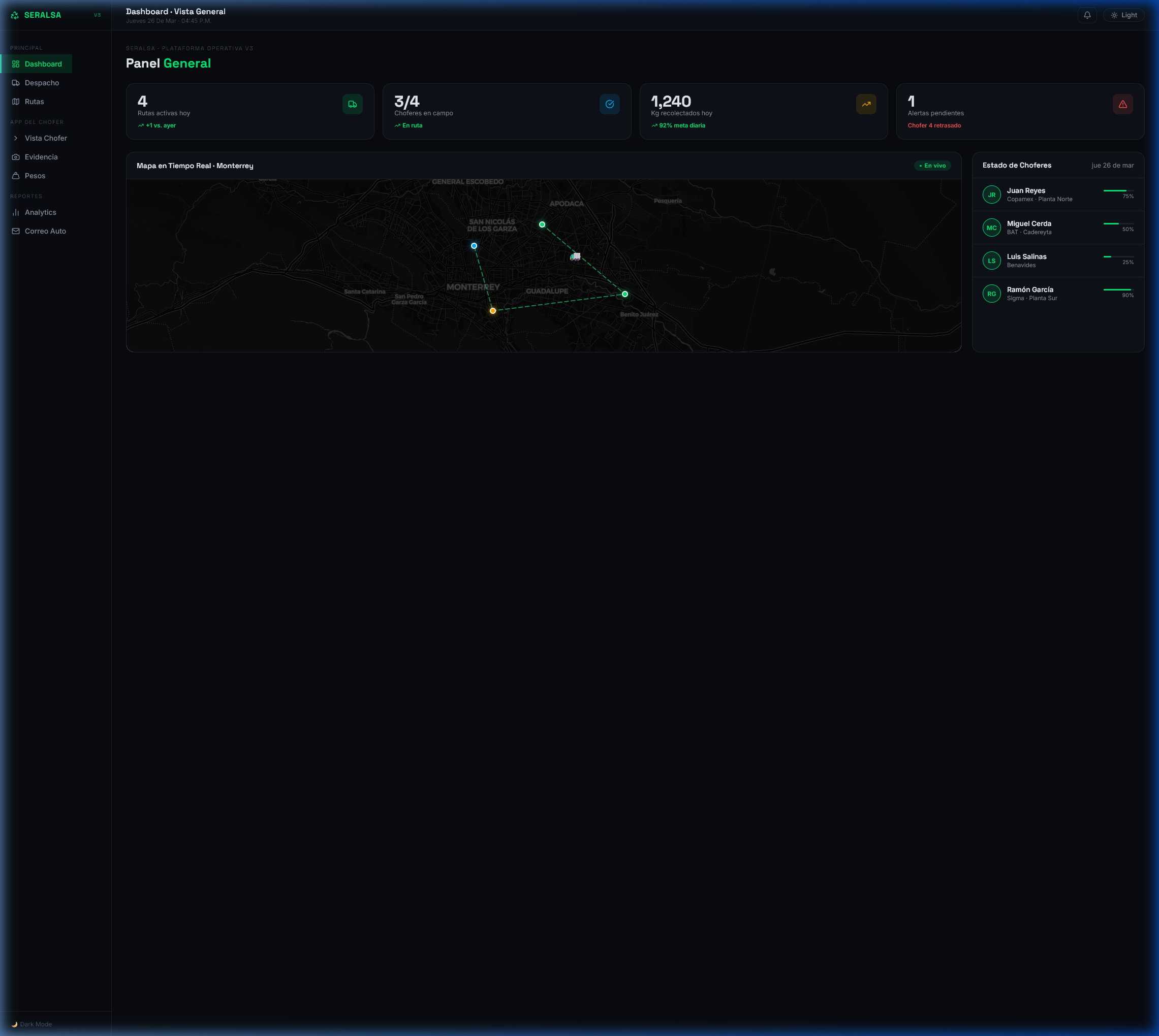 SERALSA App Dashboard